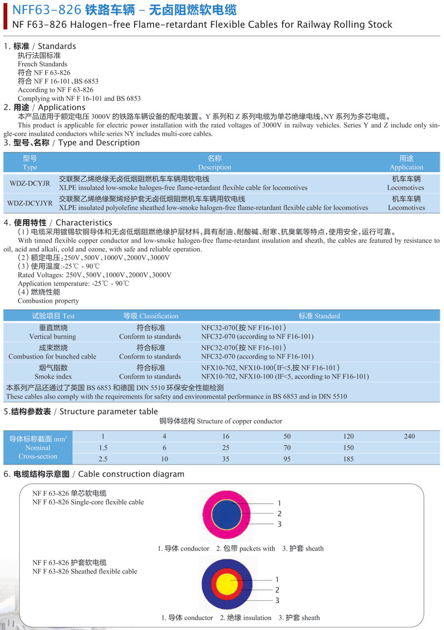 NFF63-826铁路车辆-无卤阻燃软电缆