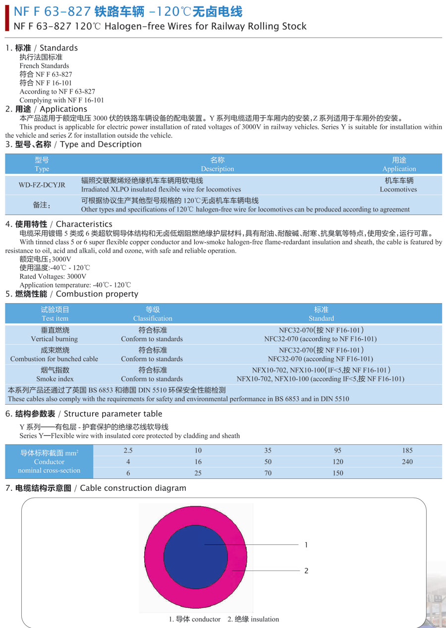 NF F 63-827 铁路车辆-120℃无卤电线